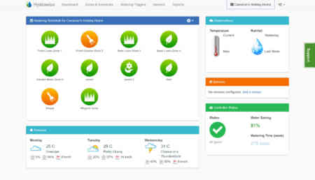 Hydrawise Controller Dashboard